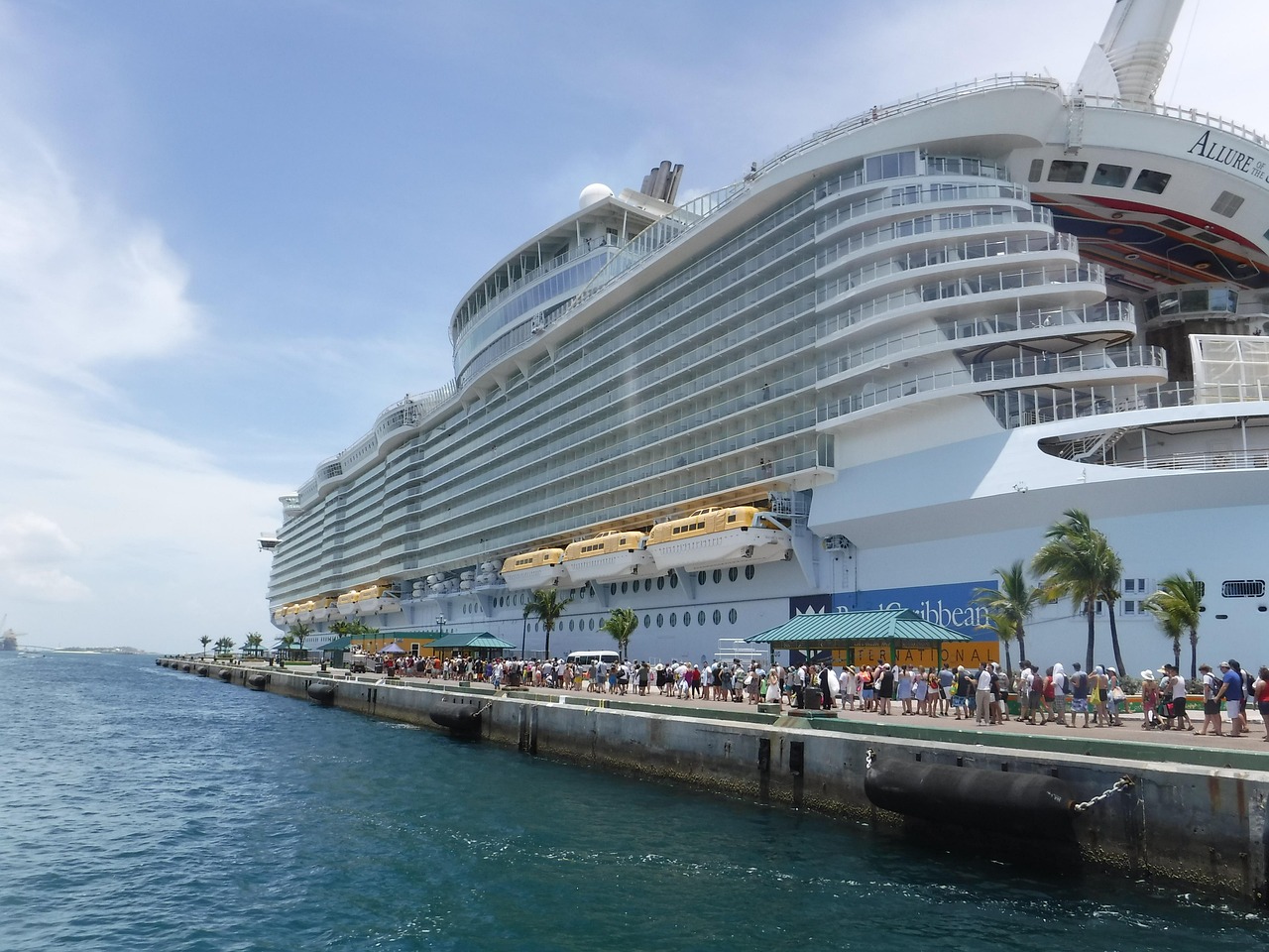 Wonder of the Seas Kreuzfahrten – Reise auf dem Riesen der Meere